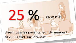 25 % des 10-16 ans
disent que les parents leur demandent
ce qu’ils font sur Internet…
LSE Research Online 7-09
 