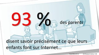 93 % des parents
disent savoir précisément ce que leurs
enfants font sur Internet…
LSE Research Online 7-09Trend Micro 8-11
 