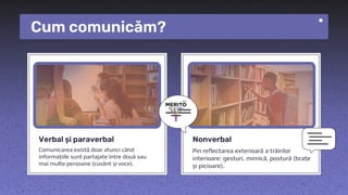 Cum comunicăm?
Verbal și paraverbal Nonverbal
Comunicarea există doar atunci când
informațiile sunt partajate între două sau
mai multe persoane (cuvânt și voce).
Pin reflectarea exterioară a trăirilor
interioare: gesturi, mimică, postură (brațe
și picioare).
 