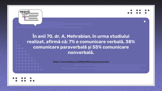 În anii 70, dr. A. Mehrabian, în urma studiului
realizat, afirmă că: 7% e comunicare verbală, 38%
comunicare paraverbală și 55% comunicare
nonverbală.
https://www.hellopc.ro/CONSILIERE/Comunicarea.html
 