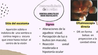 Sitio del escotoma
Aparición súbita e
indolora de una sombra o
cortina negra u oscura
que crece hasta incluir el
centro de la visión
Signos
• Alteraciones de la
agudeza visual.
• Percepción de luz o
bultos (en macula).
• Reacción uveal
moderada e
hipotonía ocular
Oftalmoscopia
directa
• DR: en forma de
bolsas en
proyecccion a la
cavidad vitrea
 