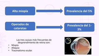 Las tres causas más frecuentes de
desprendimiento de retina son:
• Miopía
• Afaquia
• Traumatismo ocular.
 