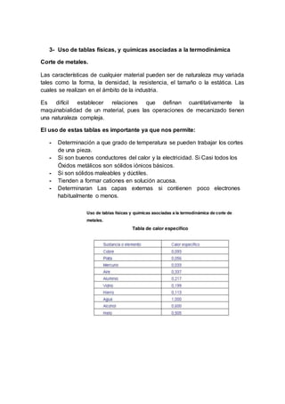 3- Uso de tablas físicas, y químicas asociadas a la termodinámica
Corte de metales.
Las características de cualquier material pueden ser de naturaleza muy variada
tales como la forma, la densidad, la resistencia, el tamaño o la estática. Las
cuales se realizan en el ámbito de la industria.
Es difícil establecer relaciones que definan cuantitativamente la
maquinabialidad de un material, pues las operaciones de mecanizado tienen
una naturaleza compleja.
El uso de estas tablas es importante ya que nos permite:
- Determinación a que grado de temperatura se pueden trabajar los cortes
de una pieza.
- Si son buenos conductores del calor y la electricidad. Si Casi todos los
Óxidos metálicos son sólidos iónicos básicos.
- Si son sólidos maleables y dúctiles.
- Tienden a formar cationes en solución acuosa.
- Determinaran Las capas externas si contienen poco electrones
habitualmente o menos.
 