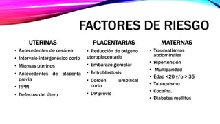 FACTORES DE RIESGO
UTERINAS
• Antecedentes de cesárea
• Intervalo intergenésico corto
• Miomas uterinos
• Antecedentes de placenta
previa
• RPM
• Defectos del útero
MATERNAS
• Reducción de oxigeno
uteroplacentario
• Embarazo gemelar
• Eritroblastosis
• Cordón umbilical
corto
• DP previo
PLACENTARIAS
• Traumatismos
abdominales
• Hipertensión
• Multiparidad
• Edad <20 y/o > 35
• Tabaquismo
• Cocaína.
• Diabetes mellitus
 