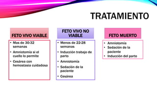TRATAMIENTO
FETO VIVO VIABLE
• Mas de 30-32
semanas
• Amniotomía si el
cuello lo permite
• Cesárea con
hemostasia cuidadosa
FETO VIVO NO
VIABLE
• Menos de 22-28
semanas
• Inducción trabajo de
parto
• Amniotomía
• Sedación de la
paciente
• Cesárea
FETO MUERTO
• Amniotomía
• Sedación de la
paciente
• Inducción del parto
 