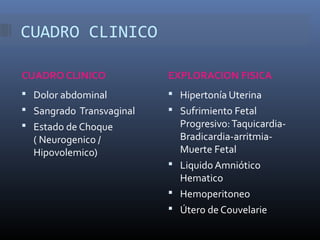 DIAGNOSTICO
 Dolor Abdominal
 Hipertonía
 Sufrimiento Fetal o Muerte Fetal
 Liquido Amniótico Hematico/Sangrado Vía
Va...