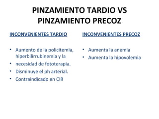 PINZAMIENTO TARDIO VS
PINZAMIENTO PRECOZ
INCONVENIENTES TARDIO

INCONVENIENTES PRECOZ

• Aumento de la policitemia,
hiperbilirrubinemia y la
• necesidad de fototerapia.
• Disminuye el ph arterial.
• Contraindicado en CIR

• Aumenta la anemia
• Aumenta la hipovolemia

 