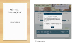 Método de
desprescripción
MEDSTOPPER
Medstopper.com
 