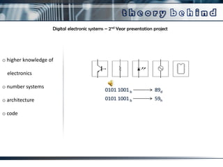  demonstrate the power of microprocessor