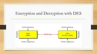 DES Presentation.pptx for Information Security, A common Subject | PPTX