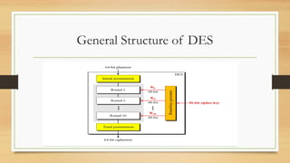 DES Presentation.pptx for Information Security, A common Subject | PPTX