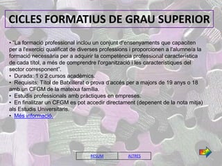 CICLES FORMATIUS DE GRAU SUPERIOR
• “La formació professional inclou un conjunt d'ensenyaments que capaciten
per a l'exercici qualificat de diverses professions i proporcionen a l'alumne/a la
formació necessària per a adquirir la competència professional característica
de cada títol, a més de comprendre l'organització i les característiques del
sector corresponent”.
• Durada: 1 o 2 cursos acadèmics.
• Requisits: Títol de Batxillerat o prova d’accés per a majors de 19 anys o 18
amb un CFGM de la mateixa família.
• Estudis professionals amb pràctiques en empreses.
• En finalitzar un CFGM es pot accedir directament (depenent de la nota mitja)
als Estudis Universitaris.
• Més informació.




                                                                                 1/2
                                  RESUM           ALTRES
 