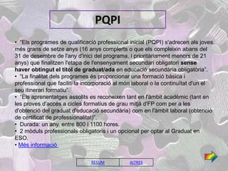 PQPI
• “Els programes de qualificació professional inicial (PQPI) s'adrecen als joves
més grans de setze anys (16 anys complerts o que els compleixin abans del
31 de desembre de l'any d'inici del programa, i prioritàriament menors de 21
anys) que finalitzen l'etapa de l'ensenyament secundari obligatori sense
haver obtingut el títol de graduat/ada en educació secundària obligatòria”.
• “La finalitat dels programes és proporcionar una formació bàsica i
professional que faciliti la incorporació al món laboral o la continuïtat d'un el
seu itinerari formatiu”.
• “Els aprenentatges assolits es reconeixen tant en l'àmbit acadèmic (tant en
les proves d'accés a cicles formatius de grau mitjà d'FP com per a les
d'obtenció del graduat d'educació secundària) com en l'àmbit laboral (obtenció
de certificat de professionalitat)”.
• Durada: un any, entre 800 i 1100 hores.
• 2 mòduls professionals obligatoris i un opcional per optar al Graduat en
ESO.
• Més informació


                               RESUM          ALTRES
 