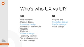 User research
Product design
Interaction design
Information architecture
Usability
Prototyping
Interface design
Taxonomy creation
Terminology creation
Content strategy
6
UX
Graphic arts
Interaction design
Interface design
Visual design
UI
Who’s who UX vs UI?
 