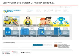 /ЦЕНТРАЛЬНИЙ ОФІС РЕФОРМ ПРАВОВА ЕКСПЕРТИЗА
 