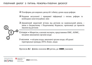 /ПУБЛІЧНИЙ ДІАЛОГ З ПИТАНЬ РЕФОРМ ПУБЛІЧНІ ДИСКУСІЇ
 Платформа для широких дискусій і обміну думок щодо реформ
 Надання актуальної і правдивої інформації з питань реформ та
необхідних конституційних змін
 Динамічний зворотний зв’язок від регіонів на національний рівень –
зміни в Бюджетному і Податковому Кодексах; пропозиції до проектів
Законів від регіонів
Спікери – Мінрегіон, ключові експерти, представники ОМС, АОМС,
місцевих виконавчих органів влади
Учасники – місцева влада, виконавчі органи влади, об'єднані
територіальні громади, НУО, бізнес, медіа
Протягом 3- :ї фази охоплено 21 регіон, до 1000 учасників
 