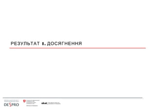 1.РЕЗУЛЬТАТ ДОСЯГНЕННЯ
 