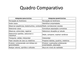 Quadro Comparativo
 