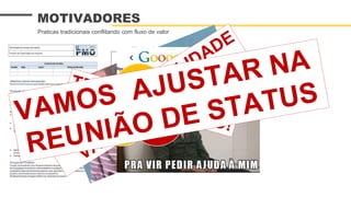 MOTIVADORES
Praticas tradicionais conflitando com fluxo de valor
Cliente pediu alteração!
Abre o termo de alteração
de escopo
ESCOPO
TEMPO CUSTO
Qualidade
 