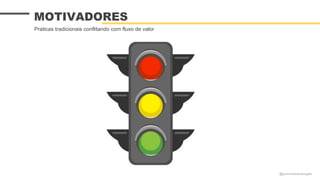 MOTIVADORES
Praticas tradicionais conflitando com fluxo de valor
@guilhermesantosagile
 