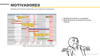  Backlog de produto ou cronograma
 Muita ferramenta, frameworks, técnicas,
métodos
MOTIVADORES
Backlog de Produto construídos com visão de cronograma
Imagem - Fonte: https://www.infoq.com/br/articles/planned-agile-schedule/
@guilhermesantosagile
 