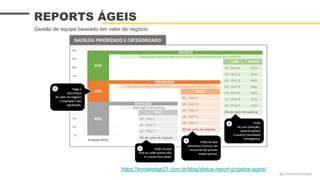REPORTS ÁGEIS
Gestão de equipe baseado em valor de negócio
https://knowledge21.com.br/blog/status-report-projetos-ageis/
@guilhermesantosagile
 