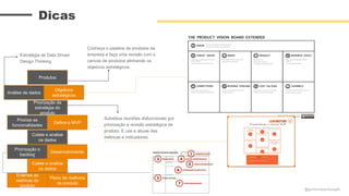 Dicas
Conheça o pipeline de produtos da
empresa e faça uma revisão com o
canvas de produtos alinhando os
objetivos estratégicos.
Objetivos
estratégicos
Análise de dados
Produtos
Priorização da
estratégia do
produto
Priorize as
funcionalidades
Priorização o
backlog
Desenvolvimento
Plano de melhoria
de produto
Substitua reuniões disfuncionais por
priorização e revisão estratégica de
produto. E use e abuse das
métricas e indicadores.
Defina o MVP
Colete e analise
os dados
Colete e analise
os dados
Entenda as
métricas do
produto
Estratégia de Data Driven
Design Thinking
@guilhermesantosagile
 