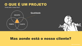 O QUE É UM PROJETO
Onde está o nosso foco?
ESCOPO
TEMPO CUSTO
Qualidade
Mas aonde está o nosso cliente?
@guilhermesantosagile
 