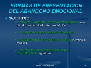 FORMAS DE PRESENTACIÓN DEL ABANDONO EMOCIONAL GAUDIN (1993): 1. CRIANZA Y ATENCIÓN AFECTIVA INADECUADAS:  no se atiende a las necesidades afectivas del niño. 2. VIOLENCIA DOMÉSTICA EXTREMA Y/O CRÓNICA. 3. ABUSO PERMITIDO DE DROGAS Y ALCOHOL:  incitación al consumo. 4. SE PERMITEN OTRO TIPO DE CONDUCTAS DESADAPTATIVAS:  agresiones. 