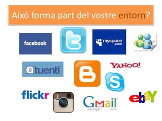 Això forma part del vostre entorn?
 