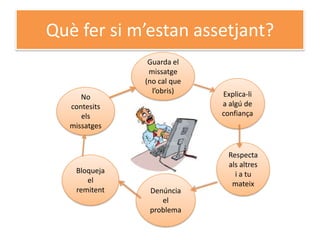 Què fer si m’estan assetjant?
                Guarda el
                missatge
               (no cal que
                 l’obris)    Explica-li
      No
   contesits                 a algú de
      els                    confiança
   missatges


                               Respecta
                               als altres
    Bloqueja                     i a tu
       el                       mateix
    remitent    Denúncia
                   el
                problema
 