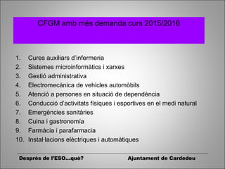 CFGM amb més demanda curs 2015/2016
1. Cures auxiliars d’infermeria
2. Sistemes microinformàtics i xarxes
3. Gestió administrativa
4. Electromecànica de vehicles automòbils
5. Atenció a persones en situació de dependència
6. Conducció d’activitats físiques i esportives en el medi natural
7. Emergències sanitàries
8. Cuina i gastronomía
9. Farmàcia i parafarmacia
10. Instal·lacions elèctriques i automàtiques
Desprès de l’ESO...què? Ajuntament de Cardedeu
 