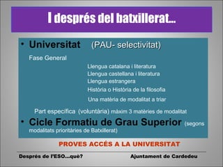 I després del batxillerat…
• Universitat (PAU- selectivitat)(PAU- selectivitat)
Fase General
Llengua catalana i literatura
Llengua castellana i literatura
Llengua estrangera
Història o Història de la filosofia
Una matèria de modalitat a triar
Part específica (voluntària) màxim 3 matèries de modalitat
• Cicle Formatiu de Grau Superior (segons
modalitats prioritàries de Batxillerat)
Després de l’ESO...què? Ajuntament de Cardedeu
I després del batxillerat…
PROVES ACCÉS A LA UNIVERSITAT
 