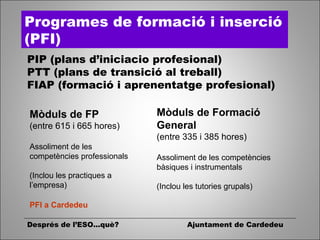 Després de l’ESO...què? Ajuntament de Cardedeu
Programes de formació i inserció
(PFI)
PIP (plans d’iniciacio profesional)
PTT (plans de transició al treball)
FIAP (formació i aprenentatge profesional)
PFI a Cardedeu
Mòduls de FP
(entre 615 i 665 hores)
Assoliment de les
competències professionals
(Inclou les practiques a
l’empresa)
Mòduls de Formació
General
(entre 335 i 385 hores)
Assoliment de les competències
bàsiques i instrumentals
(Inclou les tutories grupals)
 