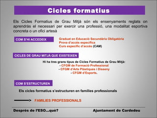Després de l’ESO...què? Ajuntament de Cardedeu
Cicles formatius
Els Cicles Formatius de Grau Mitjà són els ensenyaments reglats on
aprendràs el necessari per exercir una professió, una modalitat esportiva
concreta o un ofici artesà
COM S’ESTRUCTUREN
Graduat en Educació Secundària Obligatòria
Prova d’accés específica
Curs específic d’accés (CAM)
Els cicles formatius s’estructuren en famílies professionals
COM S’HI ACCEDEIX
FAMILIES PROFESSIONALS
CICLES DE GRAU MITJÀ QUE EXISTEIXEN
Hi ha tres grans tipus de Cicles Formatius de Grau Mitjà:
- CFGM de Formació Professional
- CFGM d’Arts Plàstiques i Disseny
- CFGM d’Esports.
 