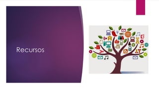 Recursos
 