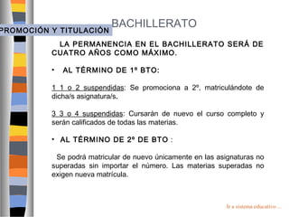 PROMOCIÓN Y TITULACIÓN

BACHILLERATO

LA PERMANENCIA EN EL BACHILLERATO SERÁ DE
CUATRO AÑOS COMO MÁXIMO.
•

AL TÉRMINO DE 1º BTO:

1 1 o 2 suspendidas: Se promociona a 2º, matriculándote de
dicha/s asignatura/s.
3 3 o 4 suspendidas: Cursarán de nuevo el curso completo y
serán calificados de todas las materias.
• AL TÉRMINO DE 2º DE BTO :
Se podrá matricular de nuevo únicamente en las asignaturas no
superadas sin importar el número. Las materias superadas no
exigen nueva matrícula.

Ir a sistema educativo…

 