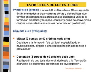 ESTRUCTURA DE LOS ESTUDIOS
Primer ciclo (grado): 4 cursos de 60 créditos cada uno, 25 horas por crédito
Están orientados a crear carreras cortas y generalistas que
formen en competencias profesionales dejando a un lado la
formación científica y humana, con la intención de convertir los
centros universitarios en centros de formación profesional.
Segundo ciclo (Posgrado):


Máster (2 cursos de 60 créditos cada uno)
Dedicado a la formación "de carácter especializado o
multidisciplinar, dirigida a una especialización académica o
profesional“



Doctorado (2 cursos de 60 créditos cada uno)
Realización de una tesis doctoral, dedicado a la "formación
avanzada del doctorado en técnicas de investigación".
Ir a sistema educativo…

 