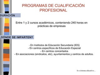 PROGRAMAS DE CUALIFICACIÓN
PROFESIONAL
DURACIÓN

Entre 1 y 2 cursos académicos, conteniendo 240 horas en
prácticas de empresas

¿DÓNDE SE IMPARTEN?
- En Institutos de Educación Secundaria (IES)

- En centros específicos de Educación Especial
- En centros concertados
- En asociaciones (sindicatos, etc), ayuntamientos y centros de adultos.

Ir a sistema educativo…

 