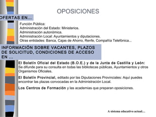 OFERTAS EN...

OPOSICIONES

Función Pública:
Administración del Estado: Ministerios.
Administración autonómica.
Administración Local: Ayuntamientos y diputaciones.
Otras entidades: Banca, Cajas de Ahorro, Renfe, Compañía Telefónica...

INFORMACIÓN SOBRE VACANTES, PLAZOS
DE SOLICITUD, CONDICIONES DE ACCESO
EN ...
El Boletín Oficial del Estado (B.O.E.) y de la Junta de Castilla y León:
Se difunde para su consulta en todas las bibliotecas públicas, Ayuntamientos y otros
Organismos Oficiales.
El Boletín Provincial, editado por las Diputaciones Provinciales: Aquí puedes
encontrar las plazas convocadas en la Administración Local.
Los Centros de Formación y las academias que preparan oposiciones.

A sistema educativo actual…

 