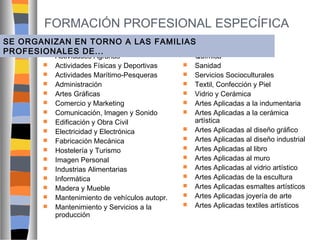 FORMACIÓN PROFESIONAL ESPECÍFICA
SE ORGANIZAN EN TORNO A LAS FAMILIAS
PROFESIONALES DE...



















Actividades Agrarias
Actividades Físicas y Deportivas
Actividades Marítimo-Pesqueras
Administración
Artes Gráficas
Comercio y Marketing
Comunicación, Imagen y Sonido
Edificación y Obra Civil
Electricidad y Electrónica
Fabricación Mecánica
Hostelería y Turismo
Imagen Personal
Industrias Alimentarias
Informática
Madera y Mueble
Mantenimiento de vehículos autopr.
Mantenimiento y Servicios a la
producción

















Química
Sanidad
Servicios Socioculturales
Textil, Confección y Piel
Vidrio y Cerámica
Artes Aplicadas a la indumentaria
Artes Aplicadas a la cerámica
artística
Artes Aplicadas al diseño gráfico
Artes Aplicadas al diseño industrial
Artes Aplicadas al libro
Artes Aplicadas al muro
Artes Aplicadas al vidrio artístico
Artes Aplicadas de la escultura
Artes Aplicadas esmaltes artísticos
Artes Aplicadas joyería de arte
Artes Aplicadas textiles artísticos

 