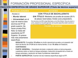 FORMACIÓN PROFESIONAL ESPECÍFICA

ORMACIÓN ESPECÍFICA DE GRADO SUPERIOR (Título de técnico superior)
POSIBILIDADES
-

ACCESO

Acceso a:

1.

Mundo laboral

Universidad por el
cupo de reserva para
alumnos de FP de
grado superior. No
hacen prueba PAU.
Nota: la media del
expediente de FP
Superior. Si quieren
más nota presentarse
específicas.
2.

-

CON TÍTULO DE BACHILLERATO

SIN TÍTULO: Mediante una prueba de acceso (20 %
de plazas reservadas). Existe curso preparatorio.

Se convoca en el IES Jorge Manrique y en el Don Bosco. Dura de enero a
junio, preparan en la parte general, de la parte específica están exentos si
es de la misma familia profesional.

PRUEBA DE ACCESO

-

REQUISITO: Cumplidos 18 años en el año natural de la prueba y en posesión del
título de técnico de CFGM de la misma familia. O con 19 años sin titulación.

-

CONTENIDO:

1.

PARTE GENERAL: Comentario de texto o redacción sobre un tema propuesto,
cuestiones sobre un texto en lengua extranjera, traducción al español de un texto en
lengua extranjera, resolución de hasta 5 problemas matemáticos

2.

PARTE ESPECÍFICA: Examen de dos materias específicas según el FP.

 