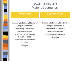 BACHILLERATO
Materias comunes
Primer curso

-Lengua

Castellana y literatura I

-Lengua
-Filosofía

-Lengua

y Ciudadanía

-Historia

para el Mundo
Contemporáneo

materias de modalidad
-Optativa
-Religión

-3

extranjera II

de la Filosofía

-Historia

Física

-Ciencias

Castellana y Literatura II

-Lengua

Extranjera I

-Educación

-3

Segundo curso

de España

materias de modalidad
-Optativa

 