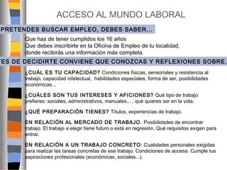 ACCESO AL MUNDO LABORAL
PRETENDES BUSCAR EMPLEO, DEBES SABER...
Que has de tener cumplidos los 16 años
Que debes inscribirte en la Oficina de Empleo de tu localidad,
donde recibirás una información más completa

TES DE DECIDIRTE CONVIENE QUE CONOZCAS Y REFLEXIONES SOBRE.
¿CUÁL ES TU CAPACIDAD? Condiciones físicas, sensoriales y resistencia al
trabajo, capacidad intelectual, habilidades especiales, forma de ser, posibilidades
económicas...
¿CUÁLES SON TUS INTERESES Y AFICIONES? Qué tipo de trabajo
prefieres: sociales, administrativos, manuales... , qué quieres ser en la vida.
¿QUÉ PREPARACIÓN TIENES? Títulos, experiencias de trabajo.
EN RELACIÓN AL MERCADO DE TRABAJO. Posibilidades de encontrar
trabajo. El trabajo a elegir tiene futuro o está en regresión. Qué requisitos exigen para
entrar.
EN RELACIÓN A UN TRABAJO CONCRETO : Cualidades personales exigidas
para realizar las tareas concretas de ese trabajo. Condiciones de acceso. Cumple tus
aspiraciones profesionales (económicas, sociales...).

 