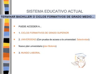 SISTEMA EDUCATIVO ACTUAL
TERMINAR BACHILLER O CICLOS FORMATIVOS DE GRADO MEDIO…



PUEDE ACCEDER A...



1. CICLOS FORMATIVOS DE GRADO SUPERIOR



2. UNIVERSIDAD (Con prueba de acceso a la universidad: Selectividad)



Nuevo plan universitario (plan Bolonia)



3. MUNDO LABORAL

 
