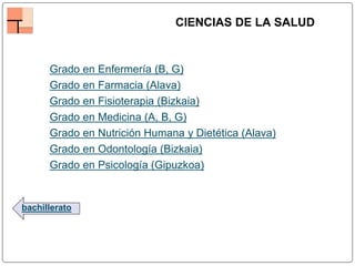 bachillerato
CIENCIAS DE LA SALUD
Grado en Enfermería (B, G)
Grado en Farmacia (Alava)
Grado en Fisioterapia (Bizkaia)
Grado en Medicina (A, B, G)
Grado en Nutrición Humana y Dietética (Alava)
Grado en Odontología (Bizkaia)
Grado en Psicología (Gipuzkoa)
 