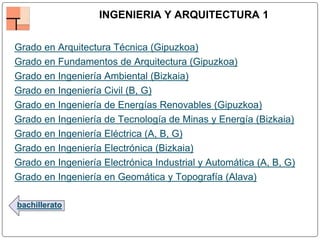 bachillerato
INGENIERIA Y ARQUITECTURA 1
Grado en Arquitectura Técnica (Gipuzkoa)
Grado en Fundamentos de Arquitectura (Gipuzkoa)
Grado en Ingeniería Ambiental (Bizkaia)
Grado en Ingeniería Civil (B, G)
Grado en Ingeniería de Energías Renovables (Gipuzkoa)
Grado en Ingeniería de Tecnología de Minas y Energía (Bizkaia)
Grado en Ingeniería Eléctrica (A, B, G)
Grado en Ingeniería Electrónica (Bizkaia)
Grado en Ingeniería Electrónica Industrial y Automática (A, B, G)
Grado en Ingeniería en Geomática y Topografía (Alava)
 