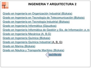 bachillerato
INGENIERIA Y ARQUITECTURA 2
Grado en Ingeniería en Organización Industrial (Bizkaia)
Grado en Ingeniería en Tecnología de Telecomunicación (Bizkaia)
Grado en Ingeniería en Tecnología Industrial (Bizkaia)
Grado en Ingeniería Informática (Gipuzkoa)
Grado en Ingeniería Informática de Gestión y Sis. de Información (A, B)
Grado en Ingeniería Mecánica (A, B,G)
Grado en Ingeniería Química (Bizkaia)
Grado en Ingeniería Química Industrial (A, B, G)
Grado en Marina (Bizkaia)
Grado en Náutica y Transporte Marítimo (Bizkaia)
 