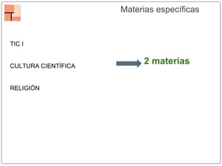 Materias específicas
TIC I
CULTURA CIENTÍFICA
RELIGIÓN
2 materias
 