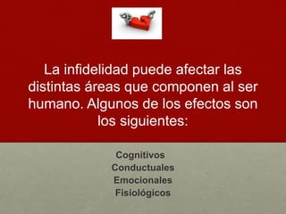 La infidelidad puede afectar las 
distintas áreas que componen al ser 
humano. Algunos de los efectos son 
los siguientes: 
Cognitivos 
Conductuales 
Emocionales 
Fisiológicos 
 